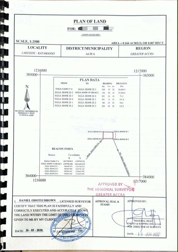 Registered One Plot of Land